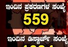ರಾಜ್ಯದಲ್ಲಿ ಕೊರೊನಾ ಗಣನೀಯ ಇಳಿಕೆ- 559 ಜನರಿಗೆ ಸೋಂಕು ದೃಢ