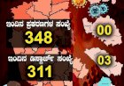 ನಿನ್ನೆಗಿಂತ ಇಂದು ಹೆಚ್ಚಾದ ಕೊರೊನಾ: 348 ಮಂದಿಗೆ ಸೋಂಕು, 311 ಜನ ಡಿಸ್ಚಾರ್ಜ್