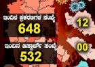 ರಾಜ್ಯದಲ್ಲಿ ಹೆಚ್ಚುತ್ತಿರುವ ಕೊರೊನಾ ಕೇಸ್‌- ಇಂದು 648 ಜನರಿಗೆ ಸೋಂಕು ದೃಢ