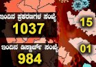 ರಾಜ್ಯದಲ್ಲಿ ಇಂದು 1,037 ಜನರಿಗೆ ಕೊರೊನಾ ದೃಢ