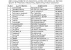 ಲೋಕಸಭೆ ಚುನಾವಣೆ: ಸಂಭಾವ್ಯ ಅಭ್ಯರ್ಥಿಗಳ ಆಯ್ಕೆಗೆ ರಾಜ್ಯ ಕಾಂಗ್ರೆಸ್‌ನಿಂದ ಭರ್ಜರಿ ಪ್ಲಾನ್