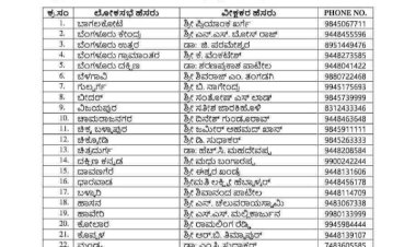 ಲೋಕಸಭೆ ಚುನಾವಣೆ: ಸಂಭಾವ್ಯ ಅಭ್ಯರ್ಥಿಗಳ ಆಯ್ಕೆಗೆ ರಾಜ್ಯ ಕಾಂಗ್ರೆಸ್‌ನಿಂದ ಭರ್ಜರಿ ಪ್ಲಾನ್