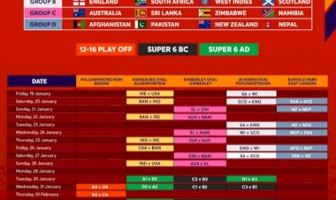 ಅಂಡರ್-19 ಕ್ರಿಕೆಟ್ ವಿಶ್ವಕಪ್ 2024ರ ಪರಿಷ್ಕೃತ ವೇಳಾಪಟ್ಟಿ ಪ್ರಕಟ