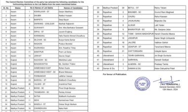 ಲೋಕಸಭೆ ಚುನಾವಣೆ - 43 ಅಭ್ಯರ್ಥಿಗಳ 2ನೇ ಪಟ್ಟಿ ಬಿಡುಗಡೆ ಮಾಡಿದ ಕಾಂಗ್ರೆಸ್