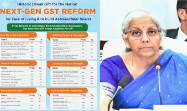 ಜಿಎಸ್‌ಟಿ ಸುಧಾರಣೆ: ಯಾವೆಲ್ಲಾ ವಸ್ತುಗಳ ಬೆಲೆ ಇಳಿಕೆ? ಯಾವಾಗಿನಿಂದ ಜಾರಿ? ಇಲ್ಲಿದೆ ಸಂಪೂರ್ಣ ಮಾಹಿತಿ