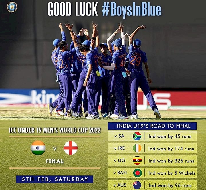 ಇಂದು U-19 WC ಫೈನಲ್: 5ನೇ ಬಾರಿ ಚಾಂಪಿಯನ್ ಪಟ್ಟ ಏರಲು ಭಾರತ ಸಿದ್ಧ