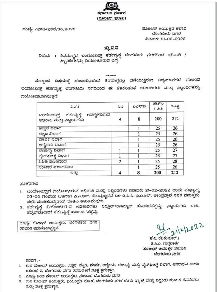 ಬ್ರೇಕಿಂಗ್ :  ಶಿವಮೊಗ್ಗ ಧಗ ಧಗ ಪರಿಸ್ಥಿತಿ ಕಂಟ್ರೋಲ್ ಗೆ ಹೆಚ್ಚಿನ ಪೊಲೀಸ್ ನಿಯೋಜನೆ