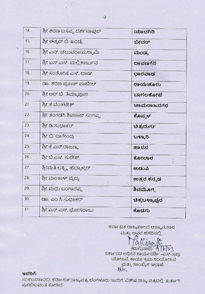 ಬ್ರೇಕಿಂಗ್: ಡಿಕೆಶಿಗೆ ಬೆಂಗಳೂರು, ಹೆಬ್ಬಾಳ್ಕರ್‌ಗೆ ಉಡುಪಿ ಉಸ್ತುವಾರಿ- ಯಾವ ಜಿಲ್ಲೆಯ ಉಸ್ತುವಾರಿ ಯಾರಿಗೆ? ಇಲ್ಲಿದೆ ಪಟ್ಟಿ