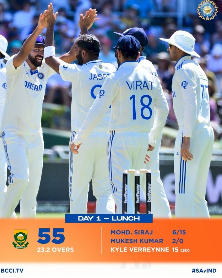 INDvsSA 2nd Test: ಸಿರಾಜ್ ವೇಗಕ್ಕೆ ಹರಿಣರು ತತ್ತರ- 55 ರನ್‌ಗೆ ದಕ್ಷಿಣ ಆಫ್ರಿಕಾ ಆಲೌಟ್