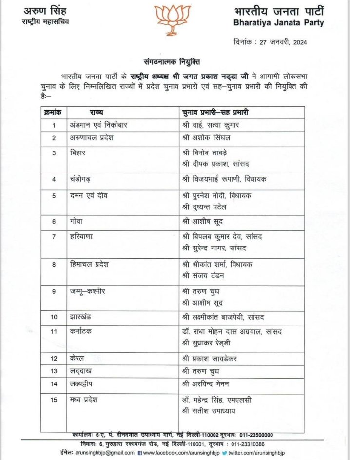 ಕರ್ನಾಟಕದ ಬಿಜೆಪಿ ರಾಜ್ಯ ಉಸ್ತುವಾರಿಯಾಗಿ ರಾಧಾಮೋಹನ್ ದಾಸ್ ಅಗರ್ ವಾಲ್, ಸುಧಾಕರರೆಡ್ಡಿ ನೇಮಕ