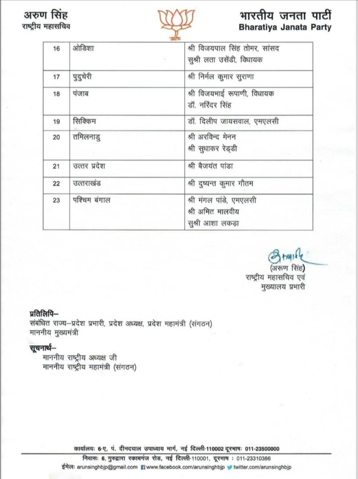 ಕರ್ನಾಟಕದ ಬಿಜೆಪಿ ರಾಜ್ಯ ಉಸ್ತುವಾರಿಯಾಗಿ ರಾಧಾಮೋಹನ್ ದಾಸ್ ಅಗರ್ ವಾಲ್, ಸುಧಾಕರರೆಡ್ಡಿ ನೇಮಕ