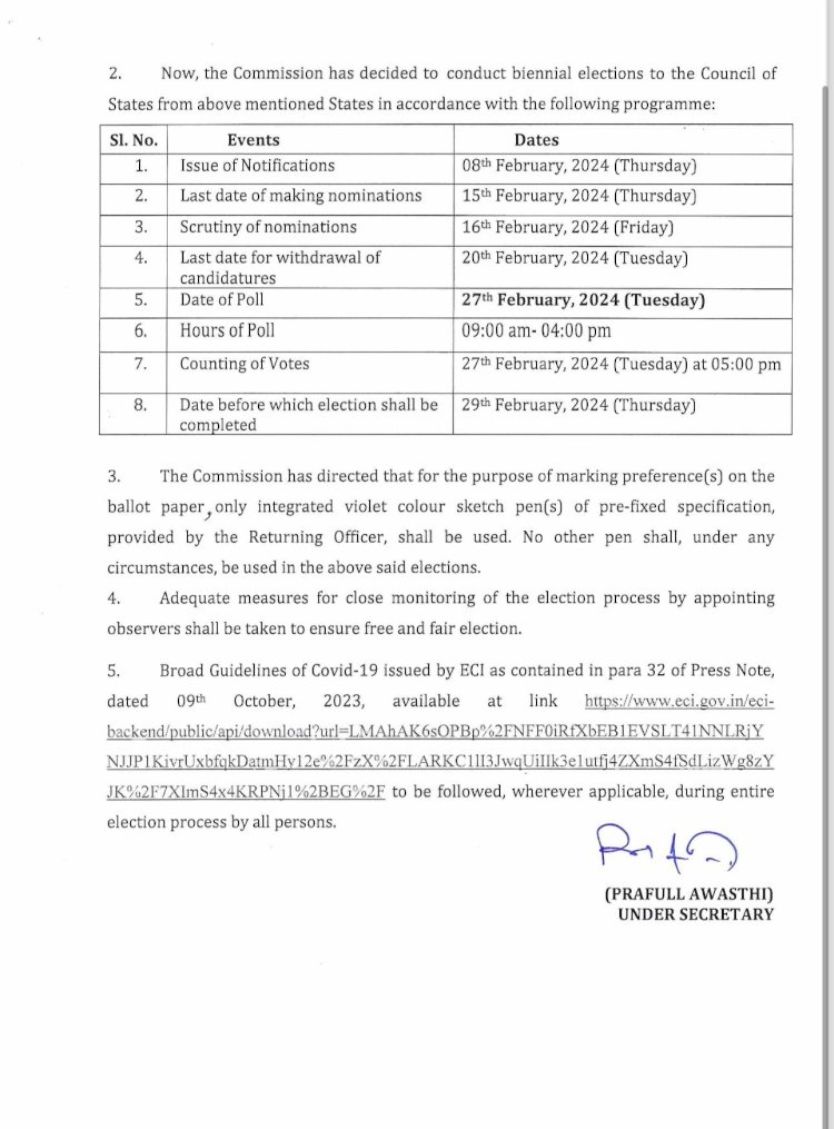15 ರಾಜ್ಯಗಳ 56 ರಾಜ್ಯಸಭೆ ಸ್ಥಾನಗಳಿಗೆ ಚುನಾವಣೆ ಘೋಷಣೆ