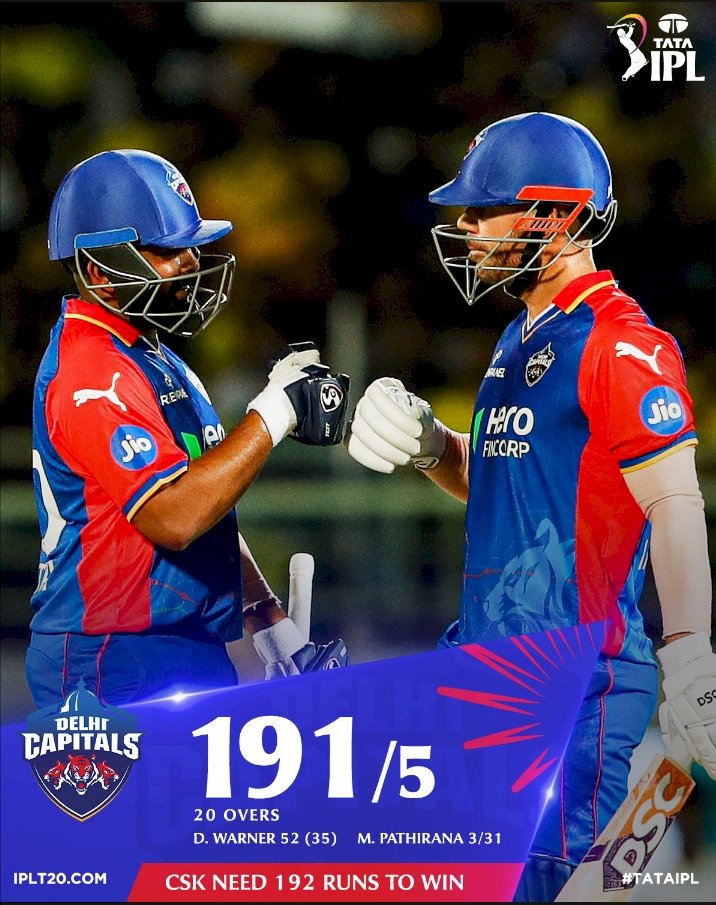 IPL 2024 | DCvsCSK : ವಾರ್ನರ್, ಪಂತ್ ಫಿಫ್ಟಿ - ಚೆನ್ನೈಗೆ 192 ರನ್‌ಗಳ ಗುರಿ ನೀಡಿದ ಡೆಲ್ಲಿ