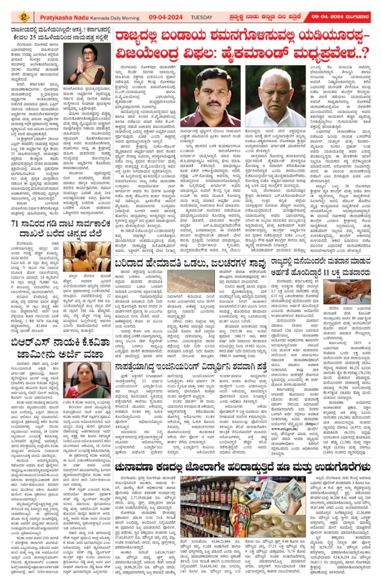 Pratyaksha Nadu E-Paper 09-04-2024