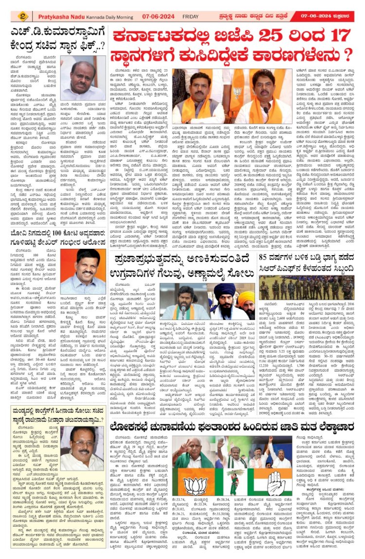 Pratyaksha Nadu E-Paper 07-06-2024