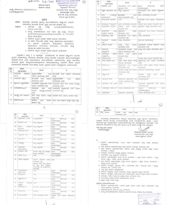 ಲೋಕಸಭೆ ಚುನಾವಣೆ ಮುಕ್ತಾಯ : 46 ಡಿವೈಎಸ್‌ಪಿಗಳ ವರ್ಗಾವಣೆಗೊಳಿಸಿ ಸರ್ಕಾರದ ಆದೇಶ..!