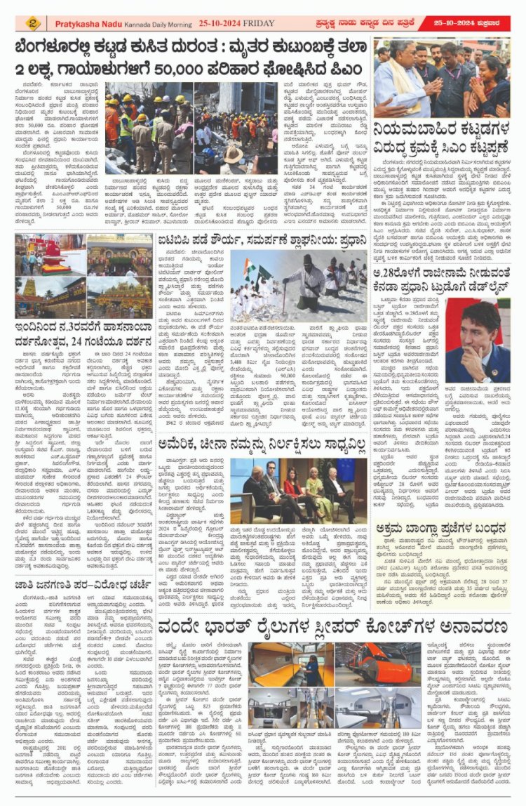 Pratyaksha Nadu E-Paper 25-10-2024
