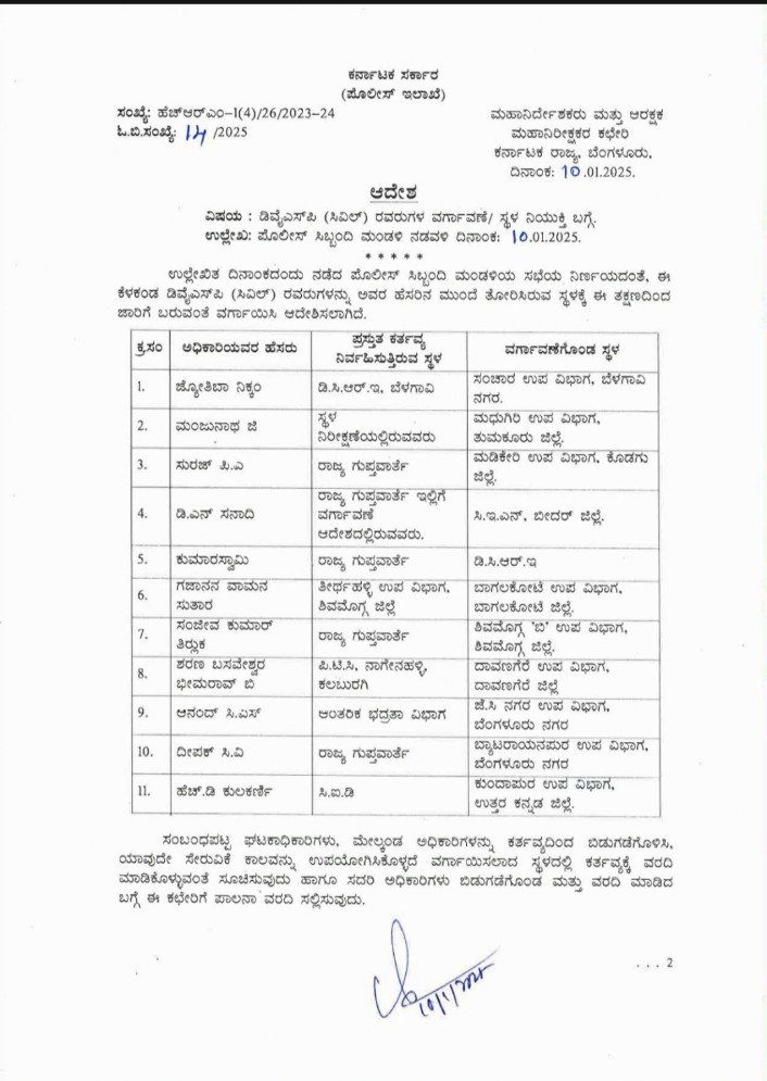 11 ಮಂದಿ ‘DySP’ (ಸಿವಿಲ್) ಗಳ ವರ್ಗಾವಣೆ ಮಾಡಿದ ರಾಜ್ಯ ಸರ್ಕಾರ