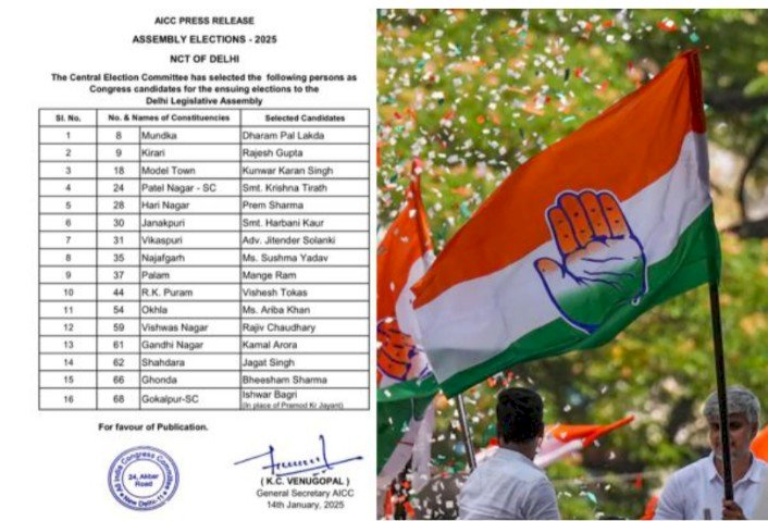 ದೆಹಲಿ ವಿಧಾನಸಭಾ ಚುನಾವಣೆ: ಕಾಂಗ್ರೆಸ್‌ನಿಂದ ಅಭ್ಯರ್ಥಿಗಳ 3ನೇ ಪಟ್ಟಿ ಬಿಡುಗಡೆ
